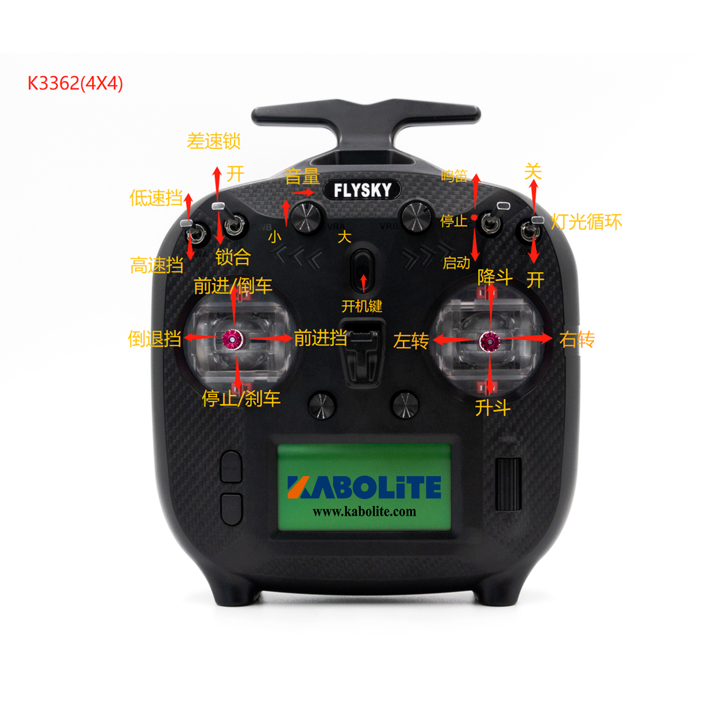 1/14 4WD Metal Hydraulic Car Kabolite RC Dumper Radio Controlled Tipper K3362 4x4 Sound Light System CNC Metal Bucket