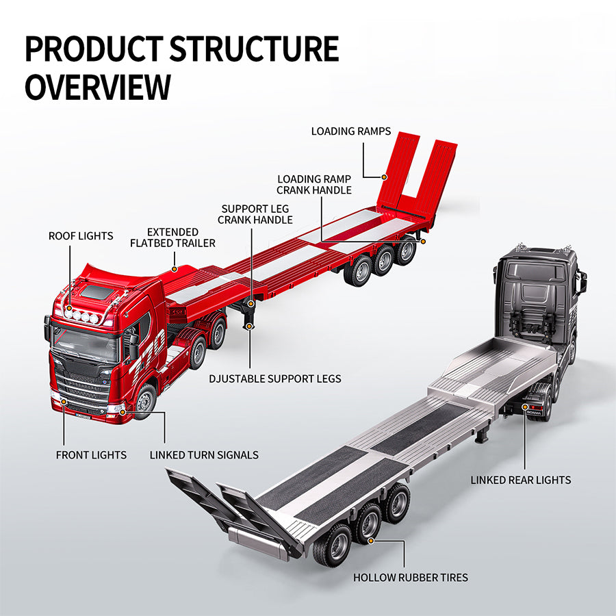 HUINA 1501PRO 1/18 Plastic 6*4 RC Lorry Vehicle 1/24 1302A 770S Remote Control Tractor Truck with 3Axle Plastic Semi Flatbed Trailer