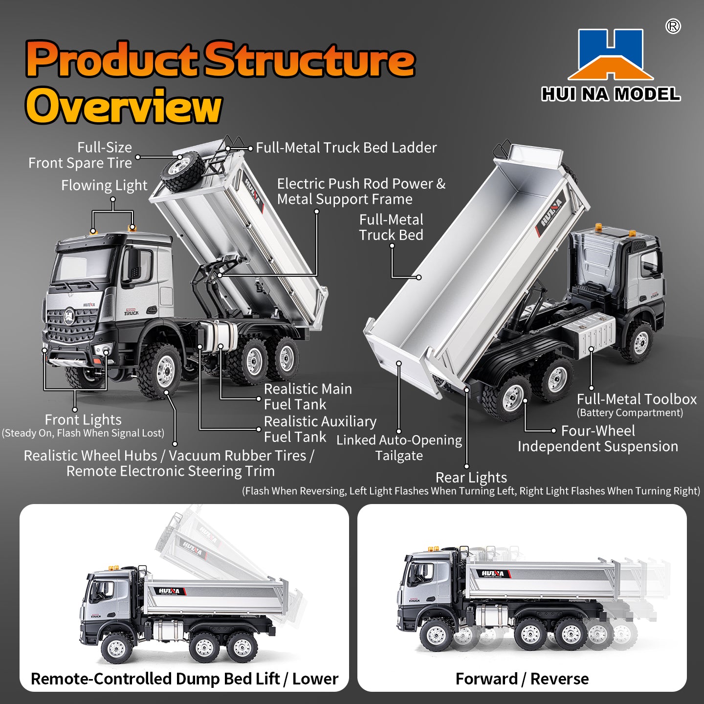 Pre-order HUINA 1598PRO 1/14 Metal Remote Control Dump Truck 6X6 Engineering Vehicle Electric RC Tipper Model Light Sound System Battery