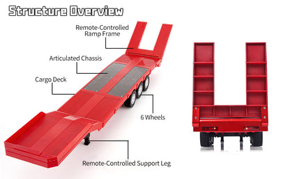 3 Axles Plastic Semi Trailer Flatbed 1502 for 1/18 Remote Control Tractor Truck HUINA 1501 RC Lorry Car Model Upgrade Parts