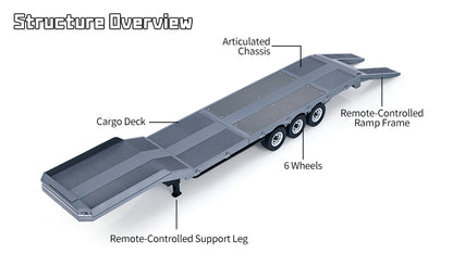 3 Axles Plastic Semi Trailer Flatbed 1502 for 1/18 Remote Control Tractor Truck HUINA 1501 RC Lorry Car Model Upgrade Parts