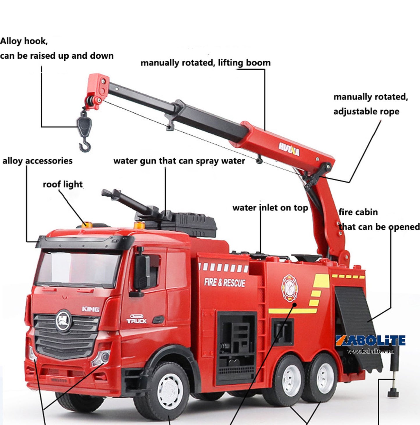 IN Stock HUINA 1362 1/18 Plastic RC Fire Fighting Truck Model with Water Spray 2.4G Radio Controller for Rescue Vehicle Enthusiasts