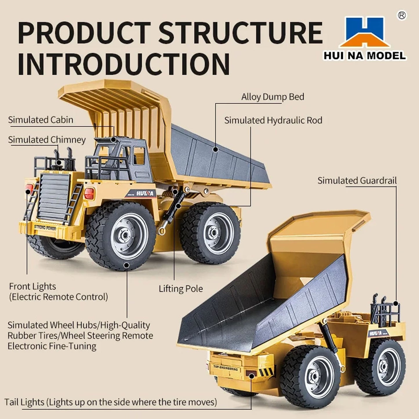 HUINA 1533 1/18 RC Dumper Truck 2.4G Remote Control Tipper Car Vehicles Toys Mining Truck Model